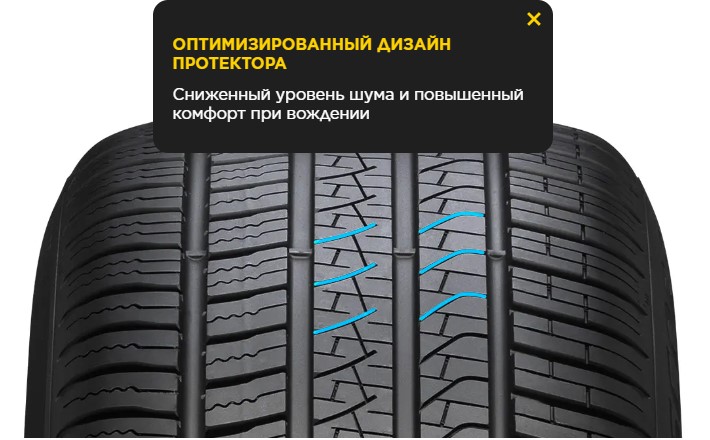 Оптимизированный дизайн протектора